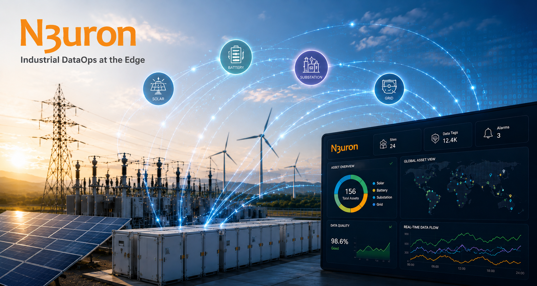 Rapid Energy Data Integration and Standardization with N3uron