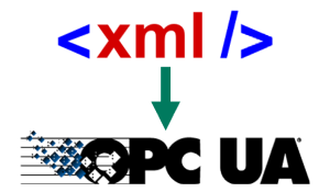Tech Support Corner: Sharing XML File Data With Custom Applications