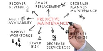 Accessing Industrial Data from OPC & SQL Sources with HTTP Clients