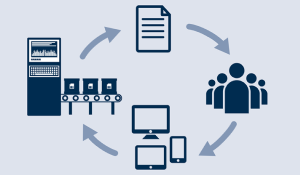 OPC Router Enables Connectivity from ERP to Plant Floor and In Between