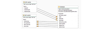 OPC-Router-Workflow-Featured-332x97