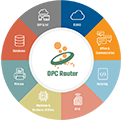 OPC-Router_InfoGraphic-120 x 120