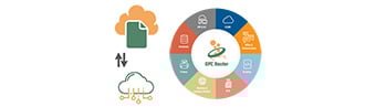 OPC-Router_Info_Graphic_w_Cloud_Storage-340x97-Featured-Header