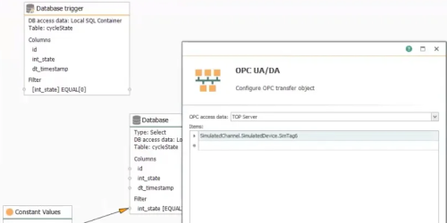 Flexible SQL to OPC operations by condition