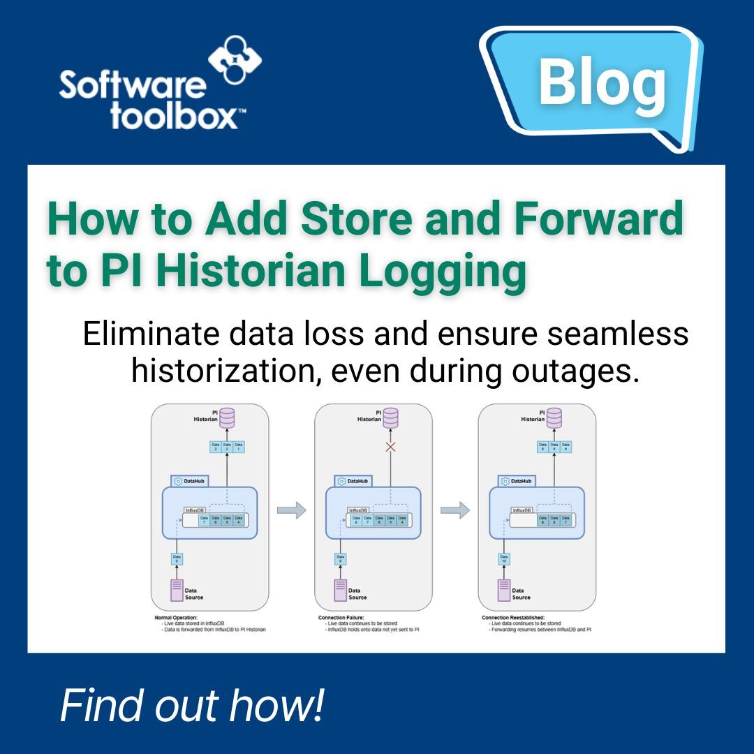 Tutorial: Fortify Data Integrity by Adding Store and Forward to PI Historian Logging