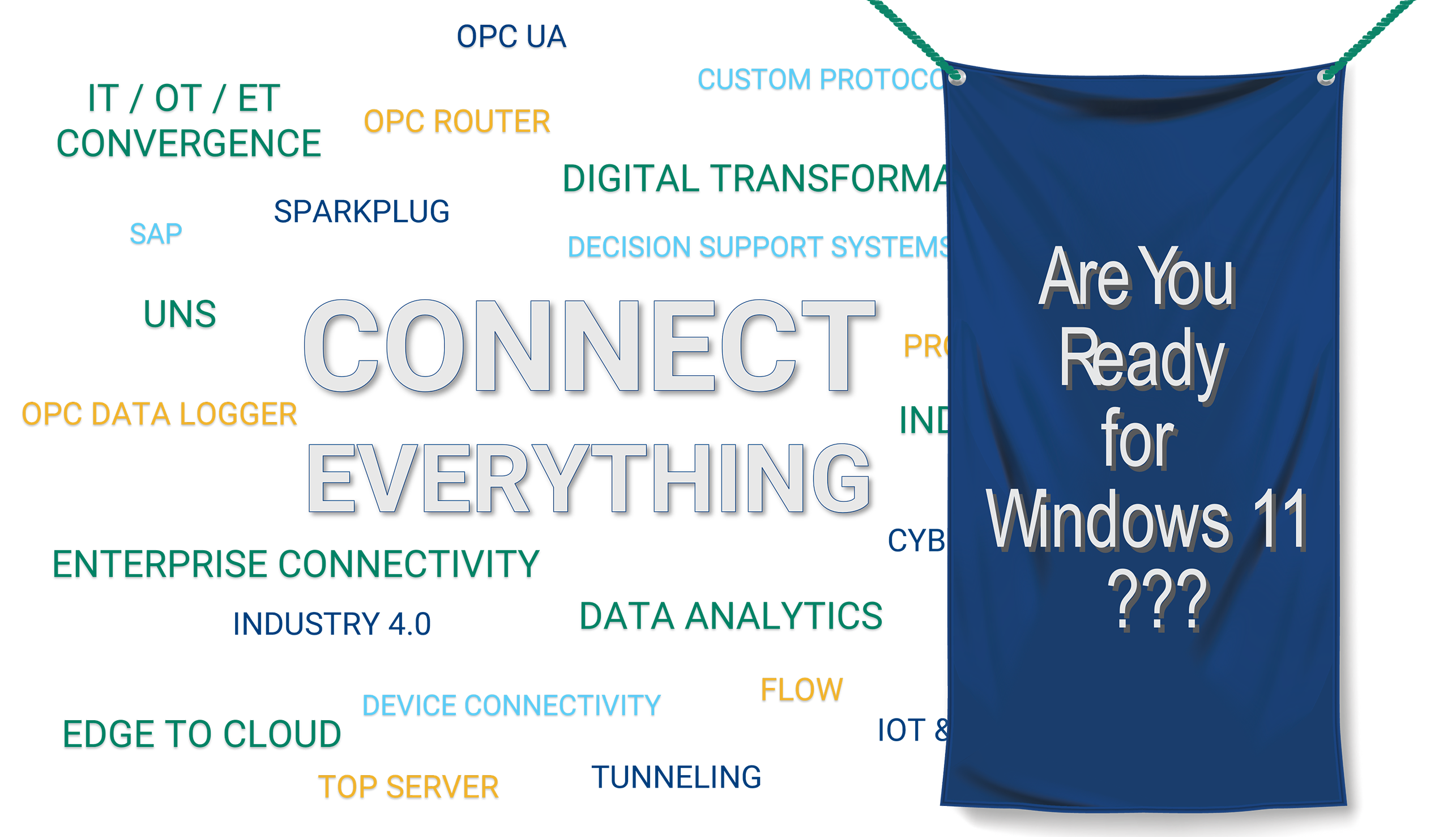 Wordcloud Flag Windows 11 2500