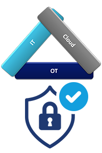 SECURE DATA INTEGRATION