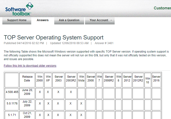Screenshot - Knowledge Base Answer 3481