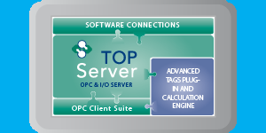 Top 3 TOP Server OPC UA Client Use Cases