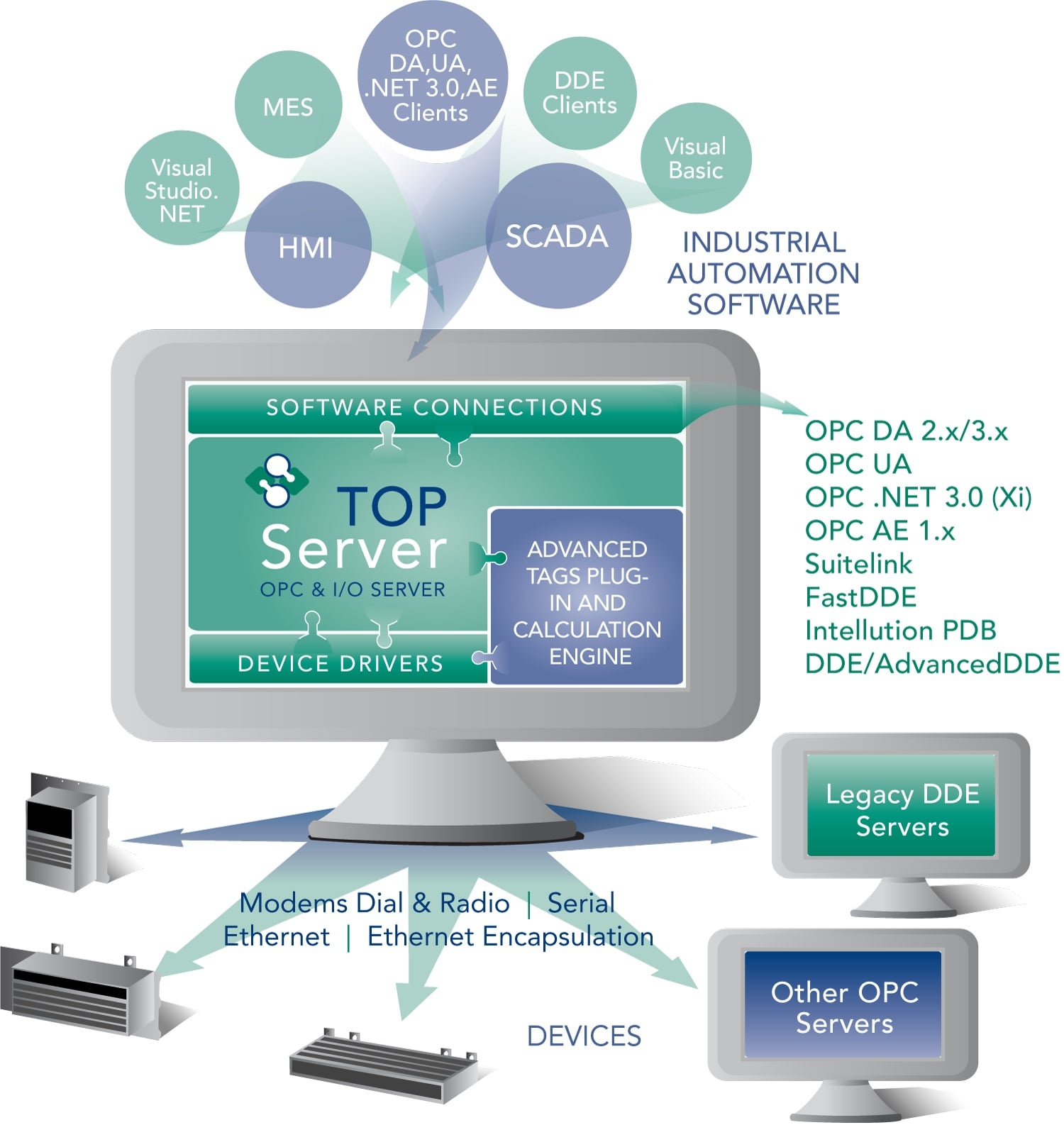 TOPServer_Generic_1500x1586.jpg