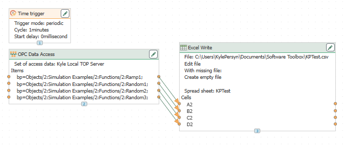 OPC Data Logger End-of-Life: Explaining the OPC Router Migration Path