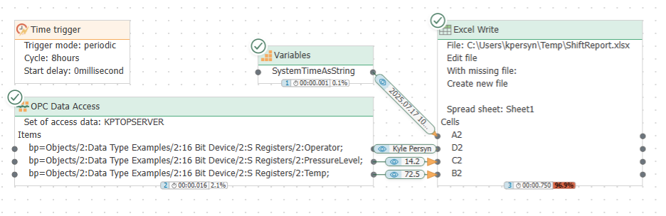 Logging Data to CSV and Excel with OPC Router